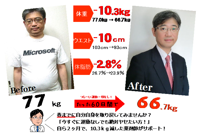 春までに 春までに